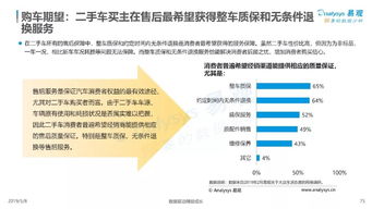 互聯網大數據在人生大事件服務中的應用與案例分析